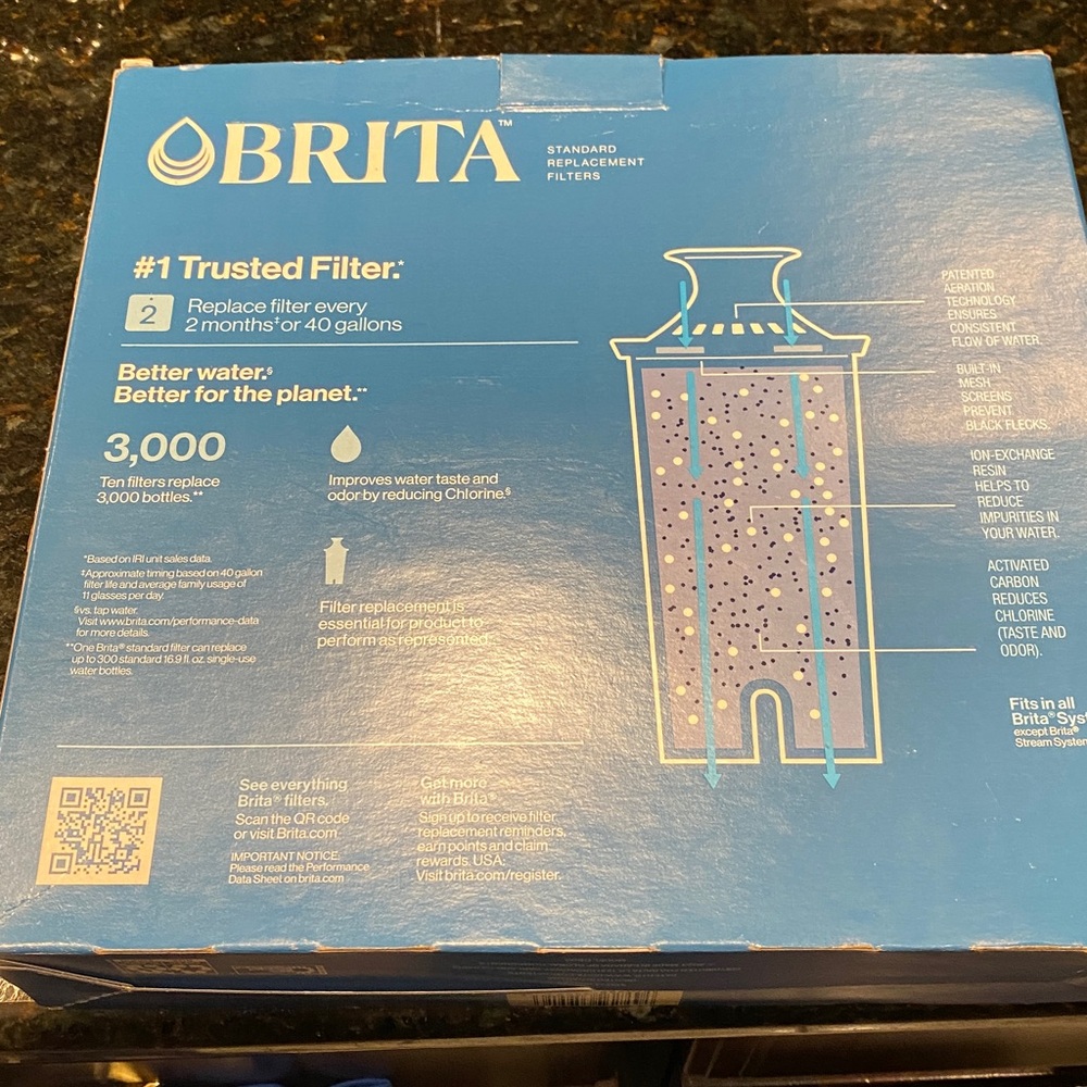 NIB Brita Standard Replacement Filters - Picture 5 of 5